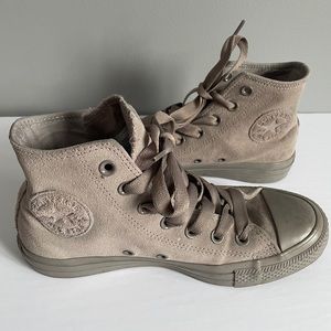 BARELY WORN Grey Suede Hightop Converse